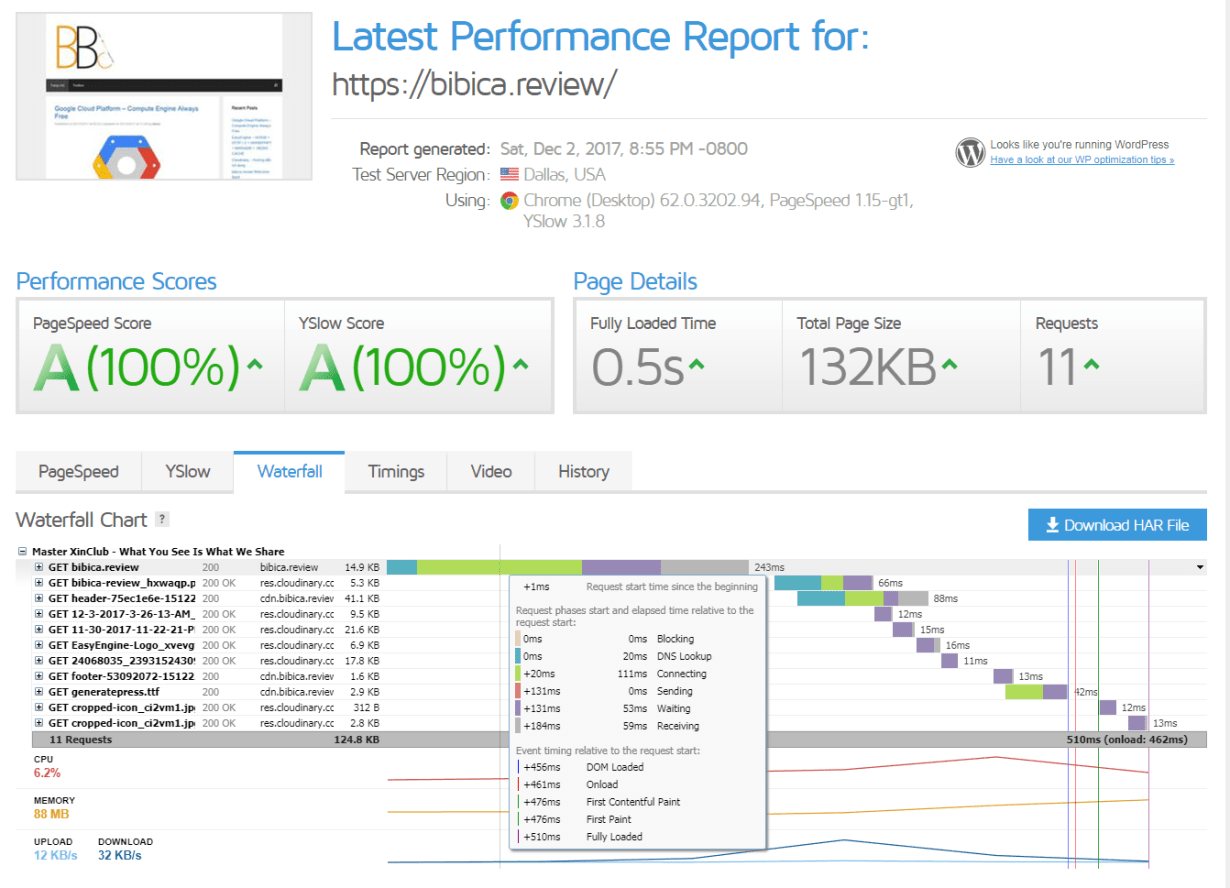 Google Cloud Platform – Compute Engine Always Free