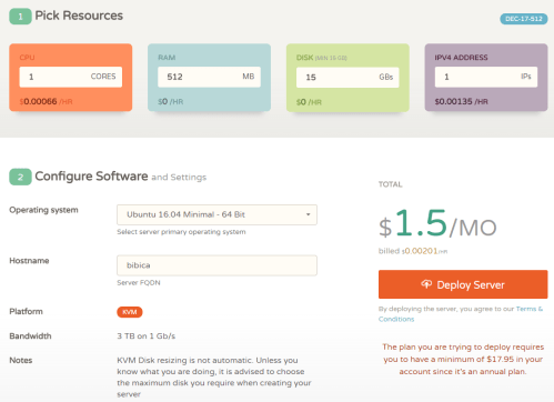 Vps Cloudcone