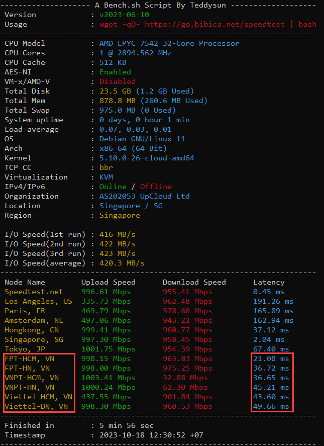 Cloud VPS UpCloud