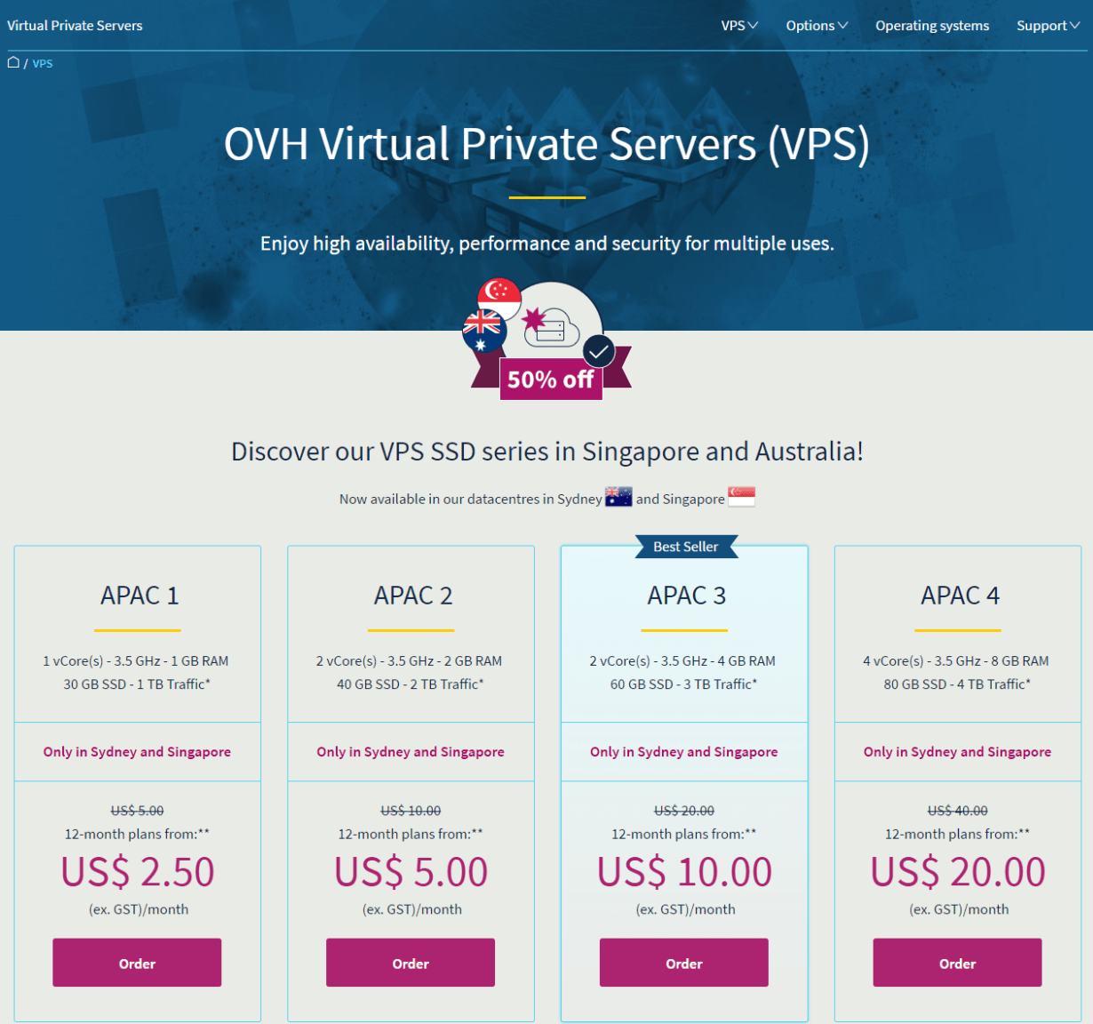 OVH giảm giá 50% VPS khu vực Singapore và Australia