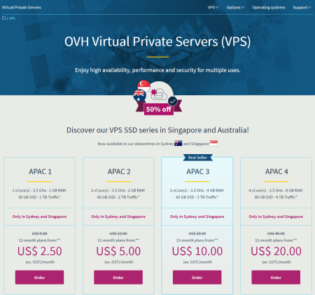 OVH giảm giá 50% VPS khu vực Singapore và Australia