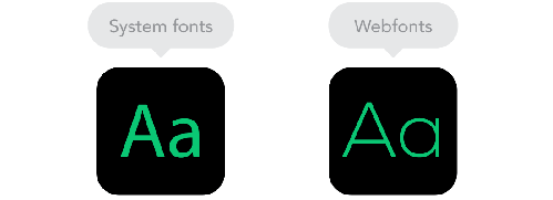 06 System Fonts Vs Webfonts 1
