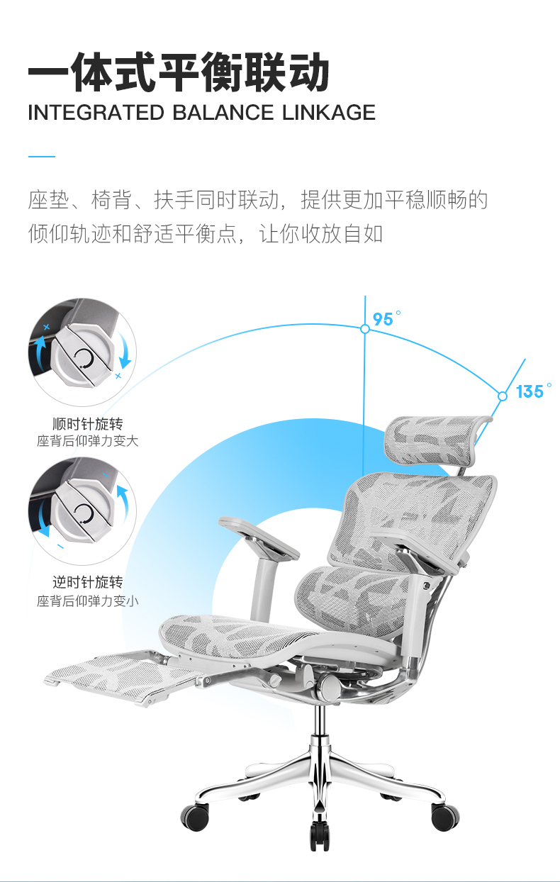 Comfort Ergohuman Plus Luxury Chair – con ghế công thái học đầu tiên