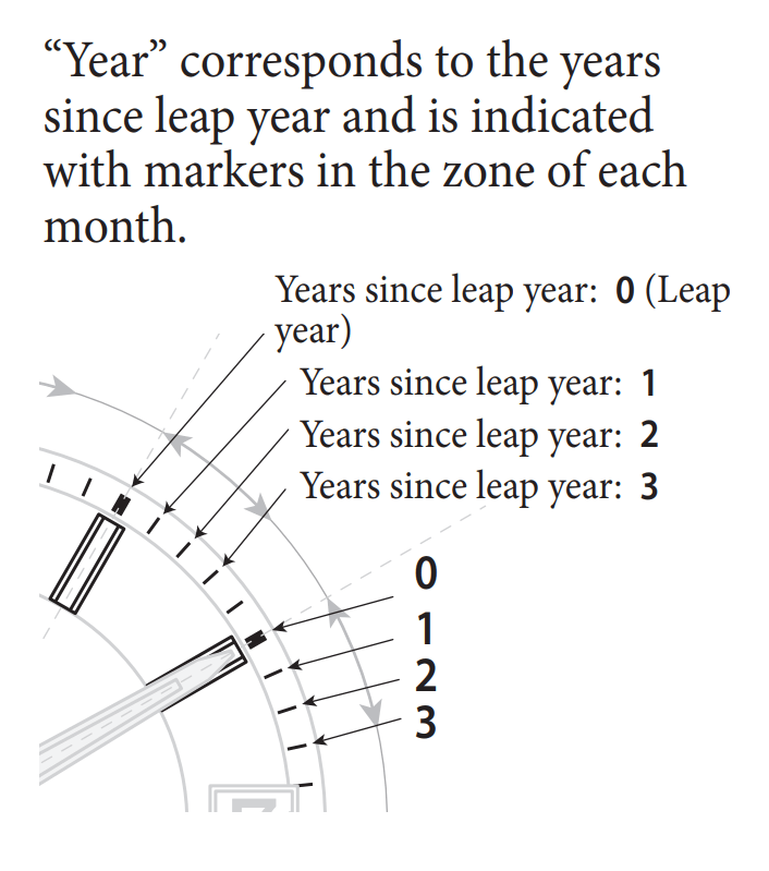 Citizen Promaster Land AT6085-50E – Chiếc đồng Hồ Lý Tưởng