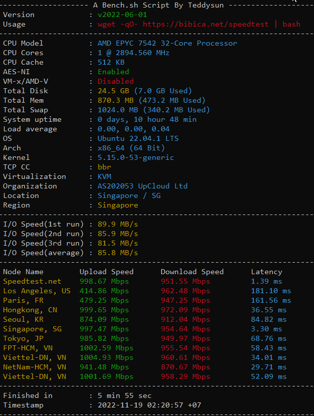 Giới thiệu về dịch vụ speedtest bench.sh