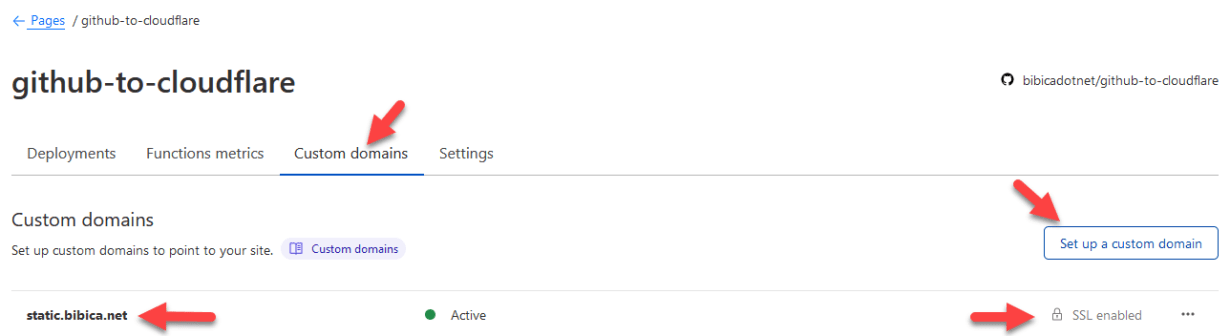 Custom domain - Cloudflare Pages