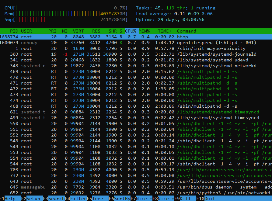 Openlitespeed Vs Nginx Vs Apache Trên Wordpress