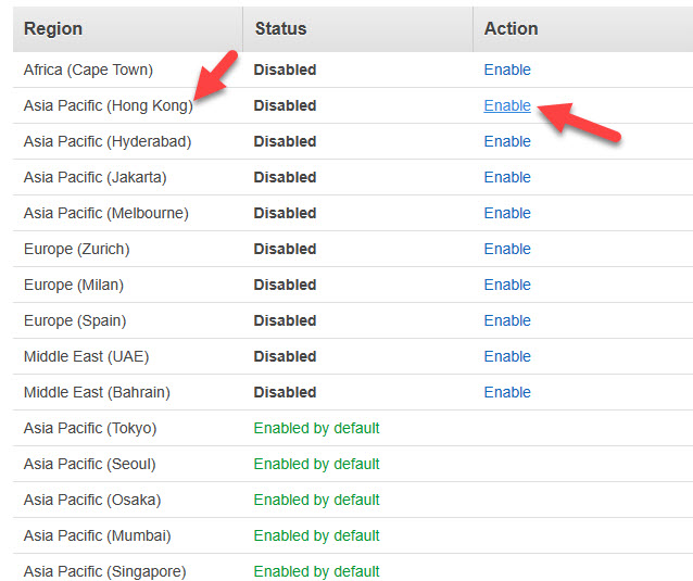 Amazon Ec2 Hong Kong Free Tier