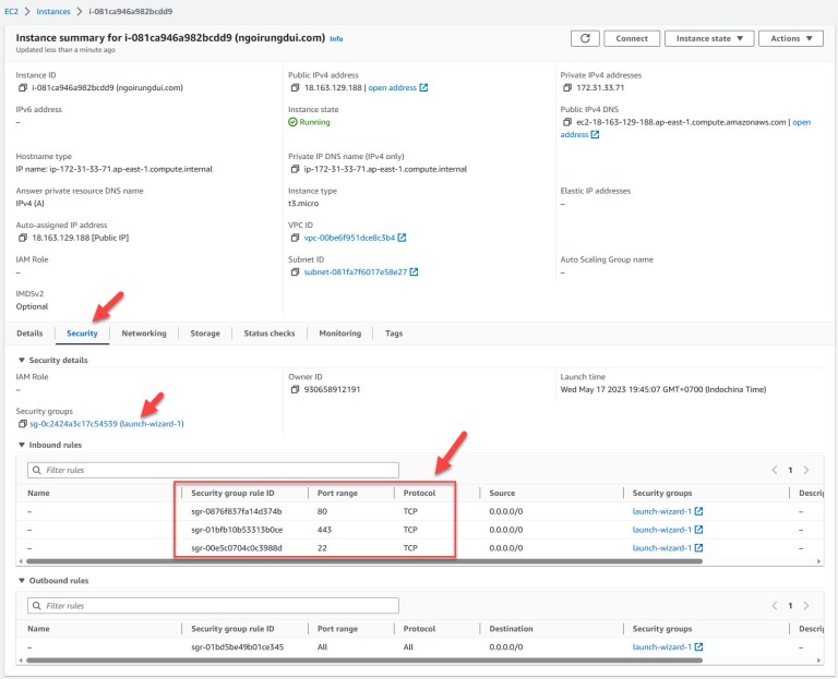 Amazon Ec2 Hong Kong Free Tier