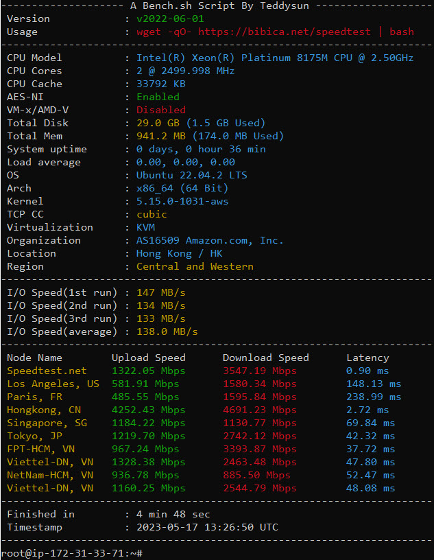 Amazon Ec2 Hong Kong Free Tier