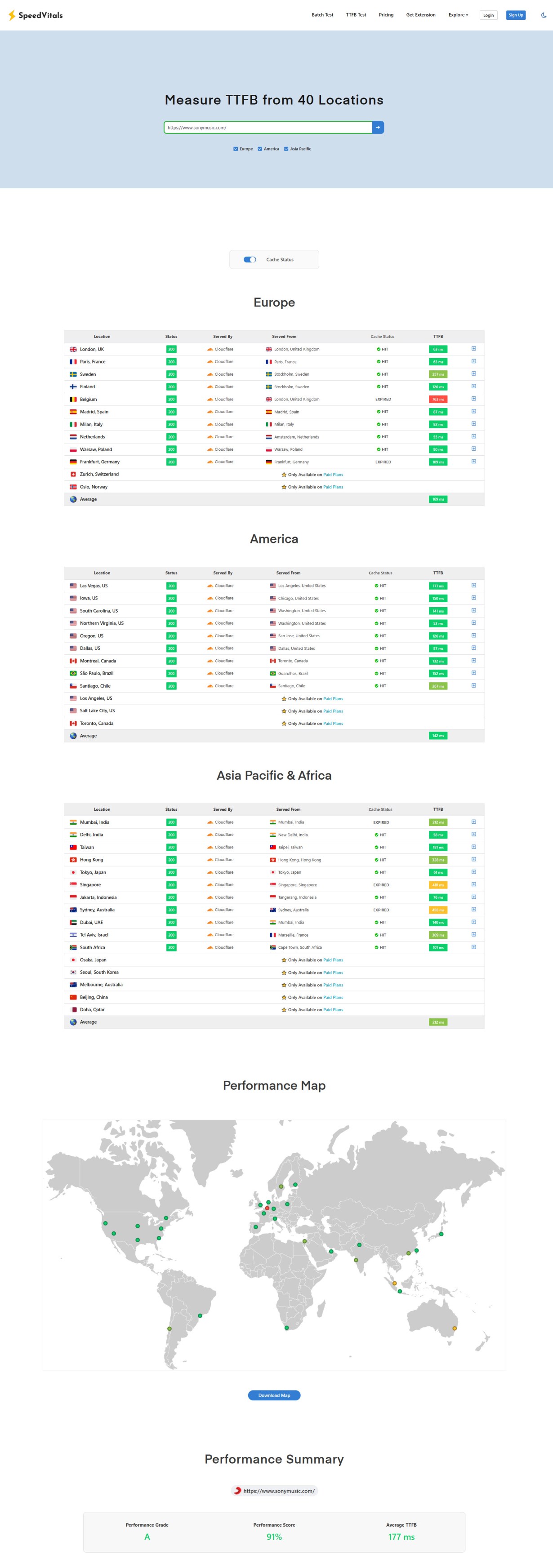 Sony Music Served By Cloudflare