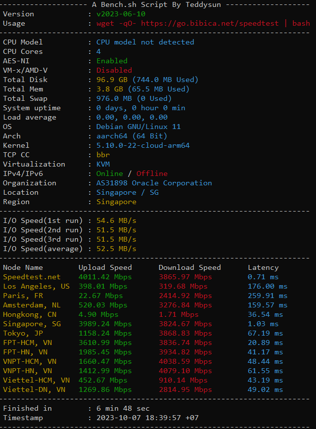 Cài đặt lại (reinstall) OS VPS về Debian, Ubuntu, CentOS, AlmaLinux, RockyLinux, Kali Rolling, Alpine Linux Edge, Fedora, Windows