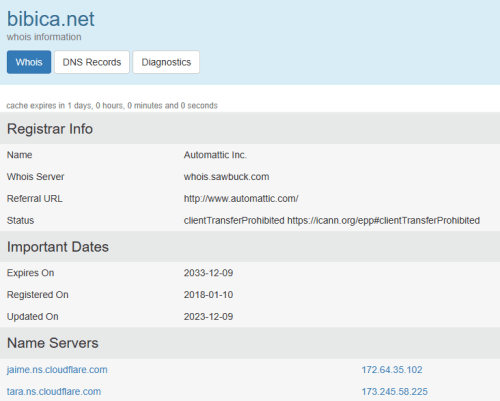 Transfer Bibica.net Về Automattic Inc