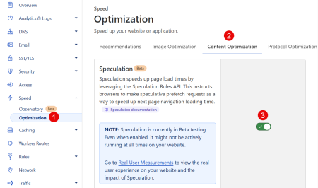 Cloudflare Beta Speculation